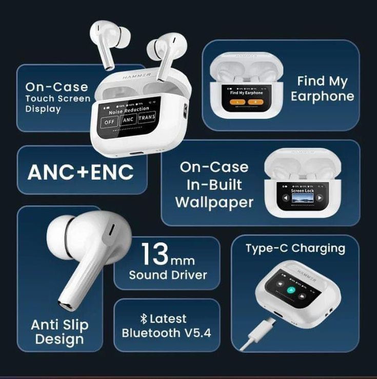 AirPods Pro Smart Display – ANC Wireless Earbuds